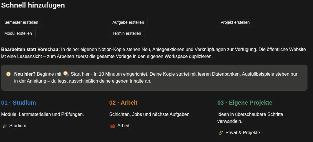 Fünf Schnellaktionen für Semester, Module, Aufgaben, Termine und Projekte; darunter der Hinweis zum Duplizieren und zur leeren Vorlage