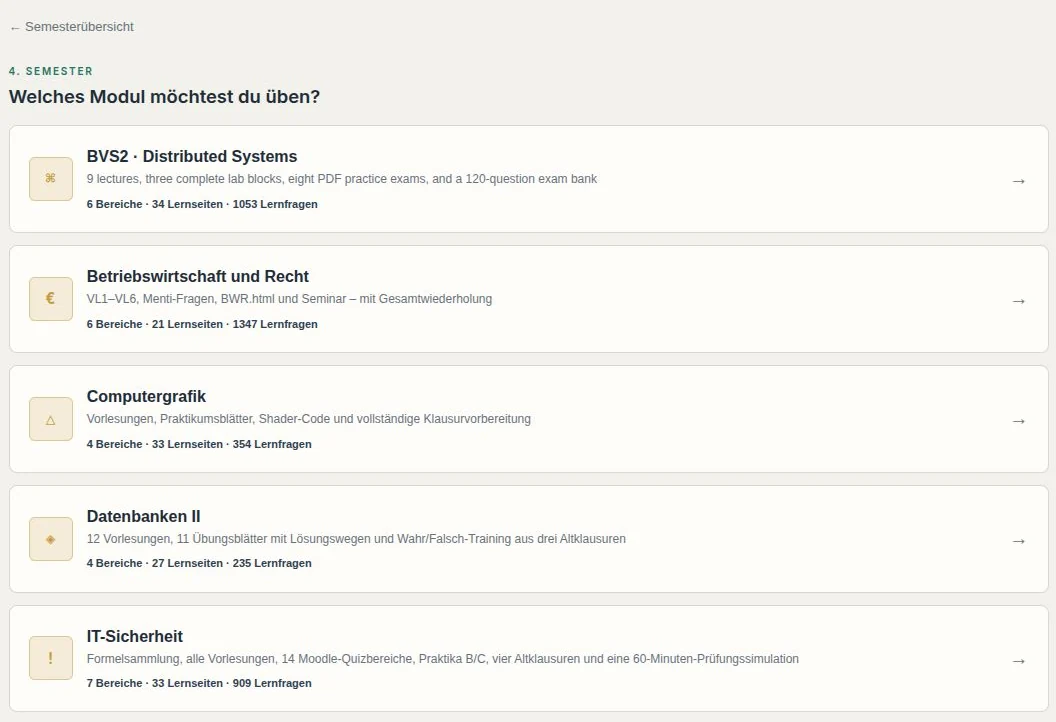 Klausurtrainer: Modulübersicht des vierten Semesters mit BVS2 und IT-Sicherheit